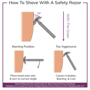 The Way To Shave With Safety Razor